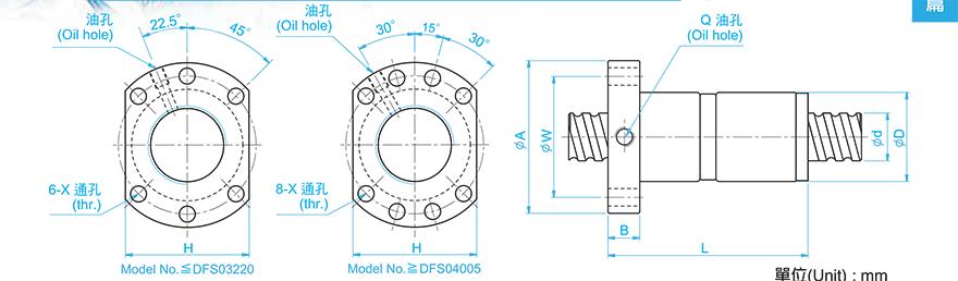 TBI DFS04020-2.8 tbi丝杆螺母安装尺寸表
